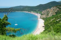 Strand bei Budva